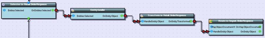 jobsconfig_retailorderresponse.jpg jobsconfig_retailorderresponse.jpg