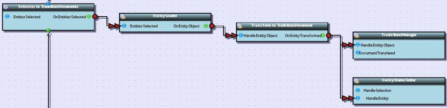 jobsconfig_tradeitemdocs.jpg jobsconfig_tradeitemdocs.jpg